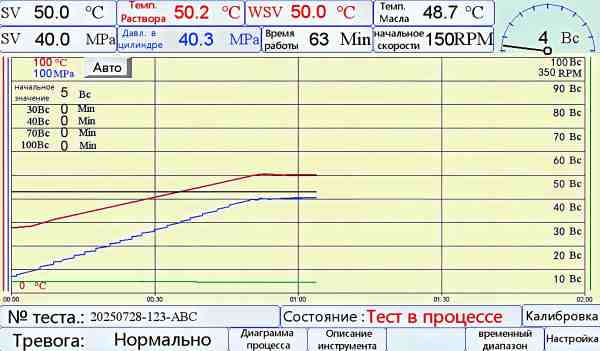 PLC Touchscreen Interface Showing Real Time Temperature Pressure and Consistency Curves