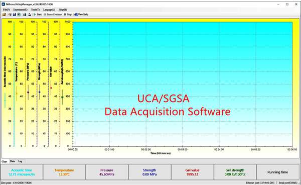 Data acquisition software
