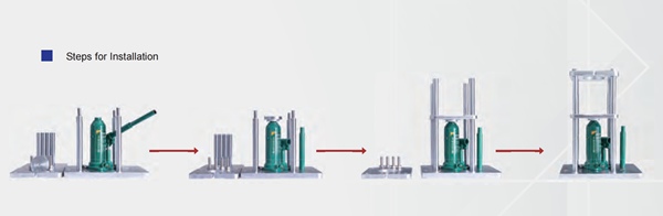 cement removal device for oilfield equipment